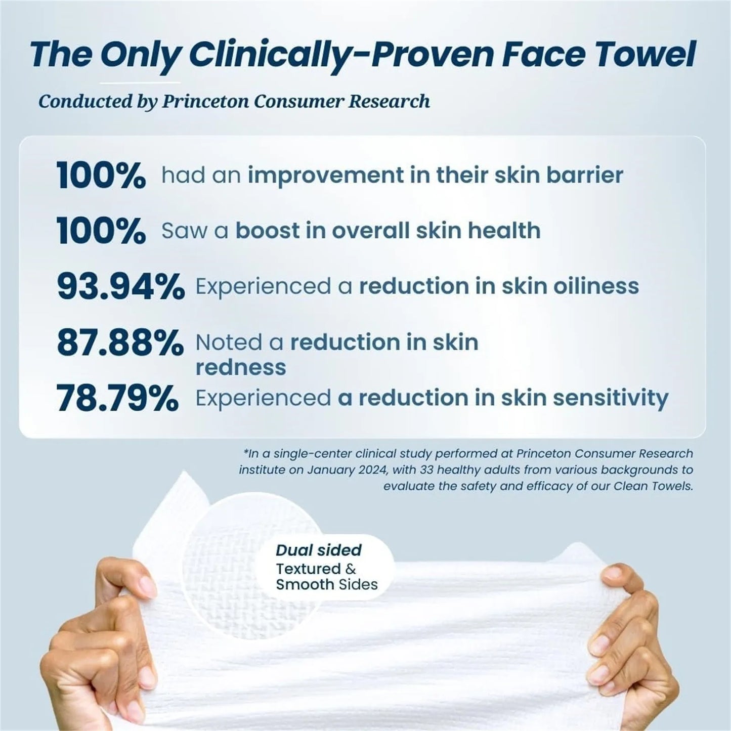 Clean Skin Clean Towels XL 100% USDA Biobased Face Towel Disposable Face Towelette Makeup Remover Dry Wipes Soft 50 Ct 1 Pack